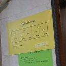 죽녹원5분거리 민박 이미지