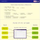 [중국어]직장인 회화부터 시사중국어까지. 기업단체방문수업. 이미지