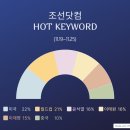 (주)우리닷컴 이미지