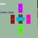 타로 카드 배열법, 켈틱 크로스(Celtic Cross) 스프레드 알아보기 이미지