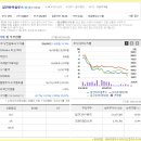 일진하이솔루스 주식회사 이미지