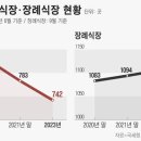 연기장례식장 이미지