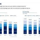 정댄스스포츠학원 이미지