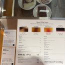 [서울 영등포 카페] 필그림커피 | 로스터리 카페 커피맛집