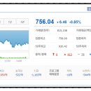 (주)이오팜