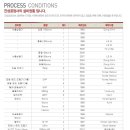 진성공업사 이미지