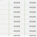 써니영어 - 종로구 종로 393-1 | 써니영어