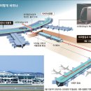 인천공항 정보 - 한국항공사와 외국항공사 탑승동 안내 이미지