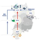 서해안통상