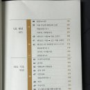 음악 기초이론 이미지