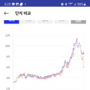 이문보습학원