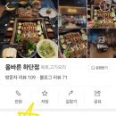 올바른 하단점