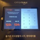 사랑은 사람을 변화시킨다.