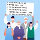 안성 이미지
