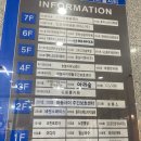 브롱스용인