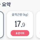 드림필라테스 - 목포시 옥암로 95 | 드림필라테스