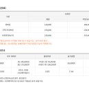 (주)에이치원