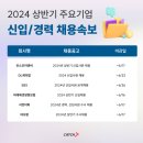 (주)SBS 이미지