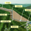 [단독] 한수원, 제주에 양수발전소 건설 추진 이미지
