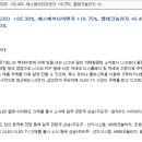 마린메딕스 이미지