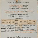 라르떼의원 | 수유 라르떼 의원 점제거 후기 내돈내산