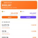 렌탈컬리 | 렌탈카스닷컴 할인, 적립방법 혜택 알아봐요