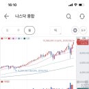 랜드티이씨