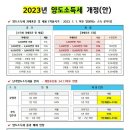 2023년 양도소득세 개정(안) 이미지