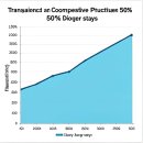 짐엔풀 | 공항 갈 때 주차 짐 싸는 기분, 이제 그만! 짐 풀 듯 맡기는 코코발렛 후기