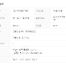 센타로얄부동산공인중개사사무소 네이버블로그