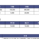 곽우철복싱 이미지