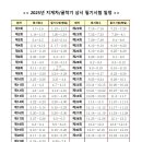 창원중장비학원