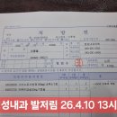 신세계약국 이미지