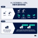 상상을 현실로 만들 기회! HL TechUP+ Season6 모집