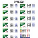 조감도뱅크