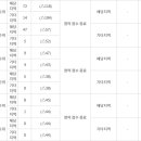 나노벨리 이미지