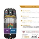 타이어프로 양덕메트로점 이미지