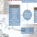 씨에이컴퍼니