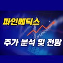 메딕스 이미지