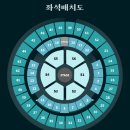 더블클릭PC방 | [콘서트] 데이식스 콘서트 피날레 막중콘 후기 | DAY6 3RD WORLD TOUR 〈FOREVER YOUNG〉 FINALE...