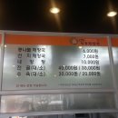 미소주유소 | [한식] 인천서구 맛집 - 철원양평해장국
