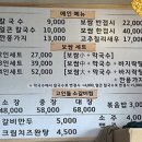 튀김박사