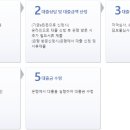 디딤돌 티스토리