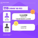 주식회사 디섹