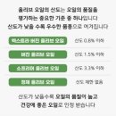 협동조합두레장터 | 테라크레타 얼리하베스트 엑스트라버진 올리브오일 성동두레생협 로하스장터에서 모닝 올리브유 원샷!!