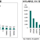 케이씨그린소재