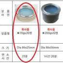 [실패기] 휴대용쿠커 &amp; 고체알콜 조합 이미지