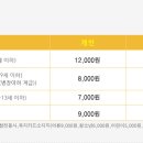 여미지 이미지