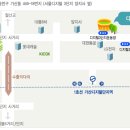 LG가산디지털센터