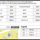 신덕5호 이미지